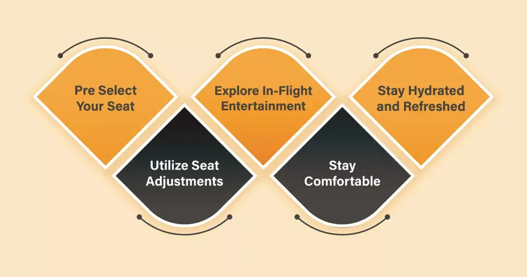 5 Tips for Maximizing Your Seating Experience